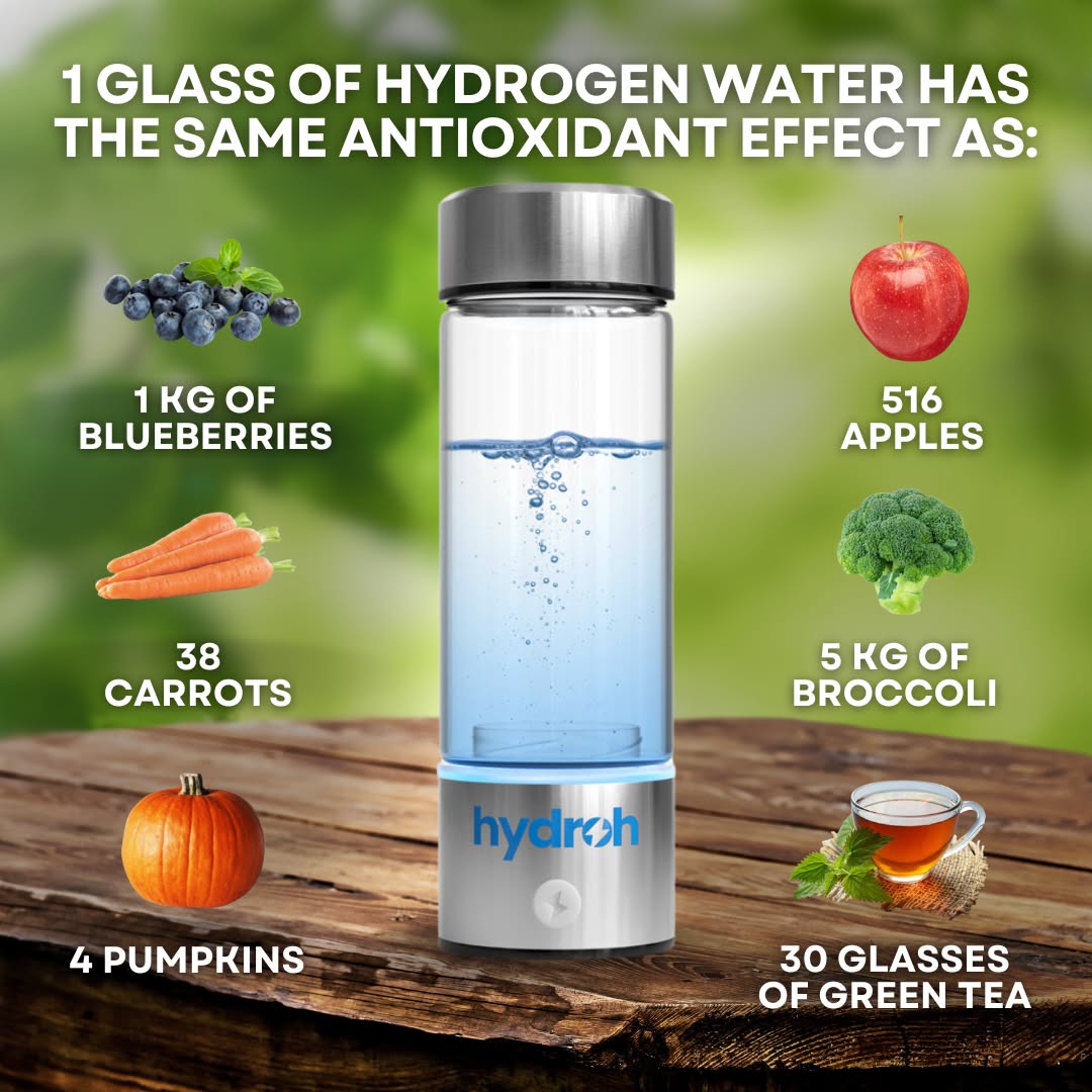 Hydroh