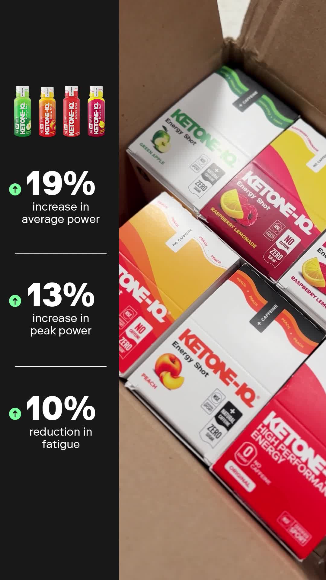 Ketone-IQ