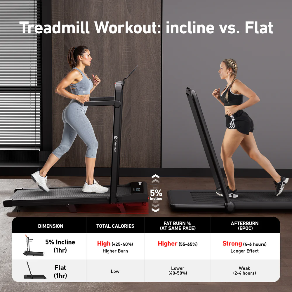 DeerRun-Treadmill