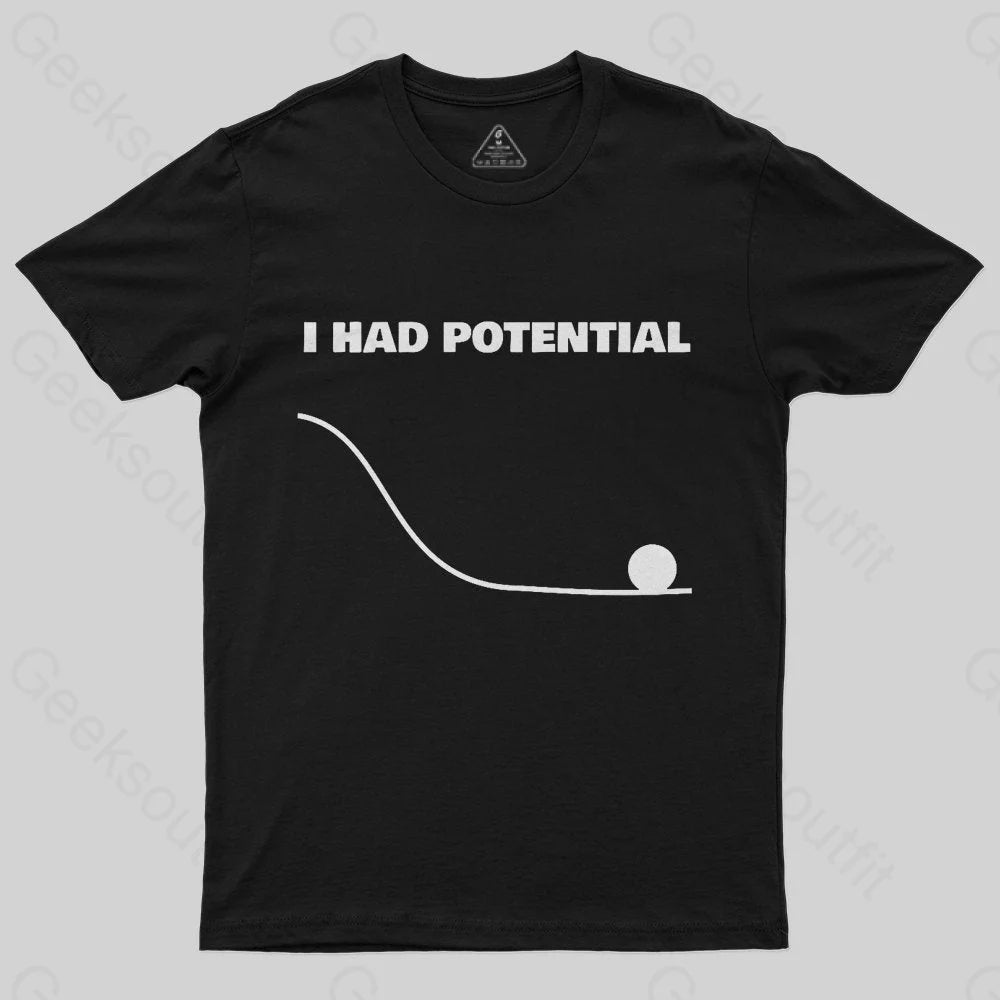 Geeksoutfit