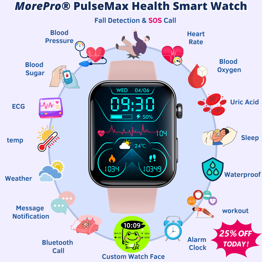 MorePro Online Shop