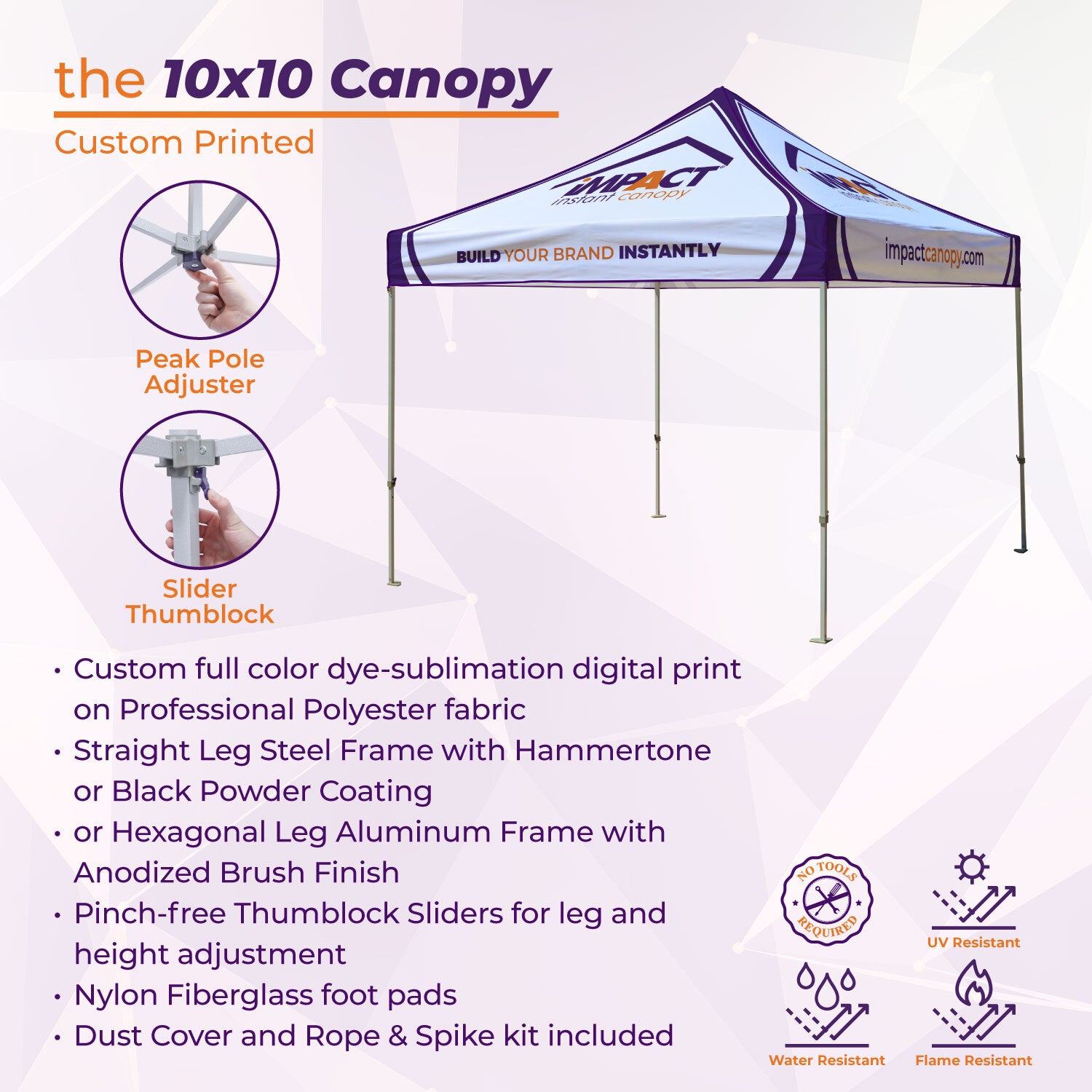 Impact Canopies Canada