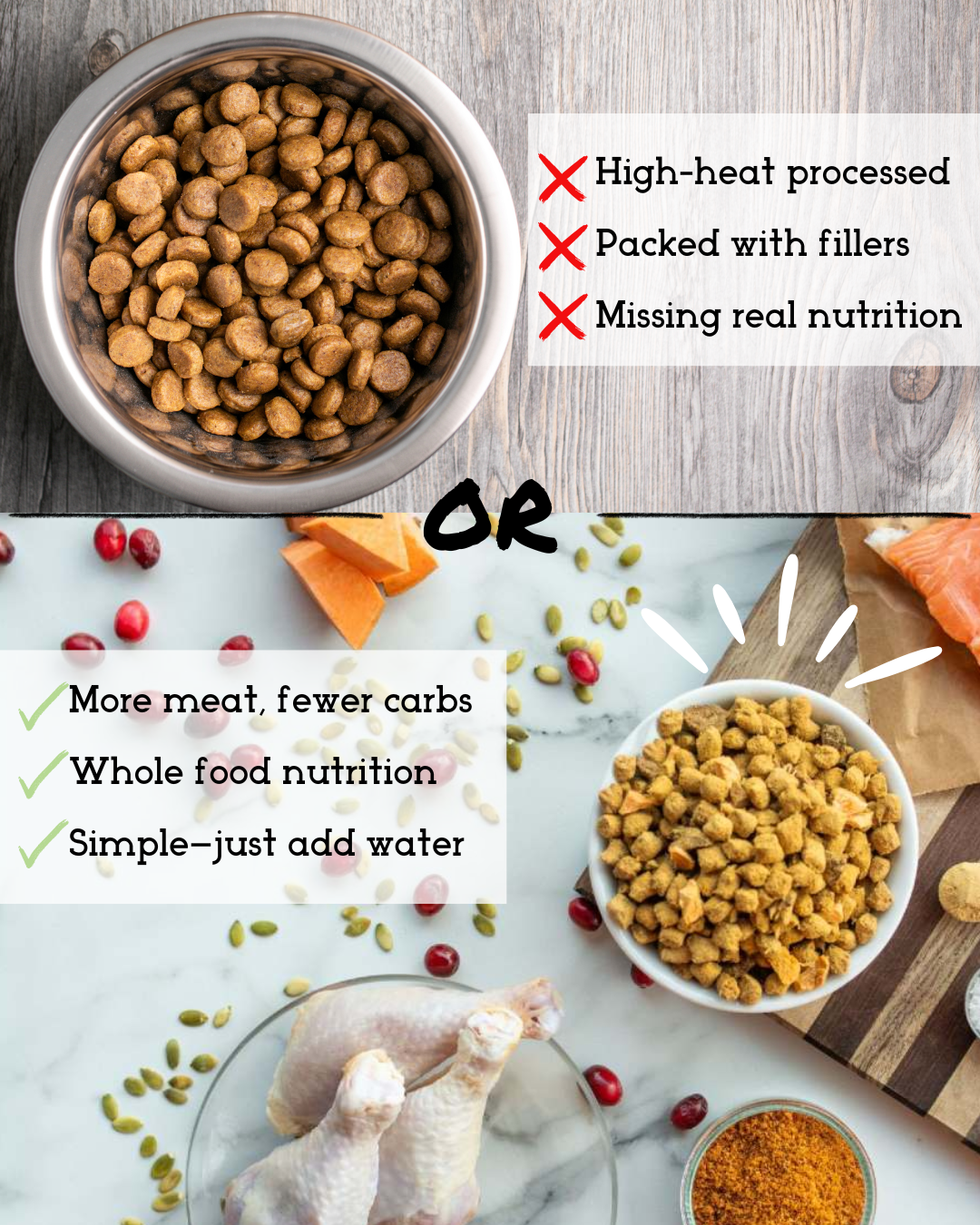 Simple Food Project