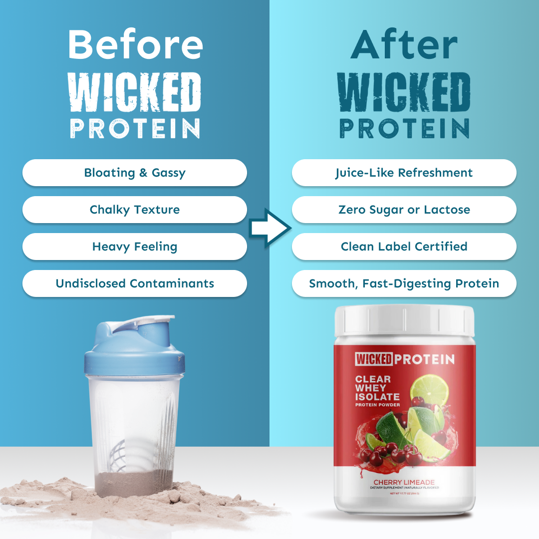 Wicked Protein