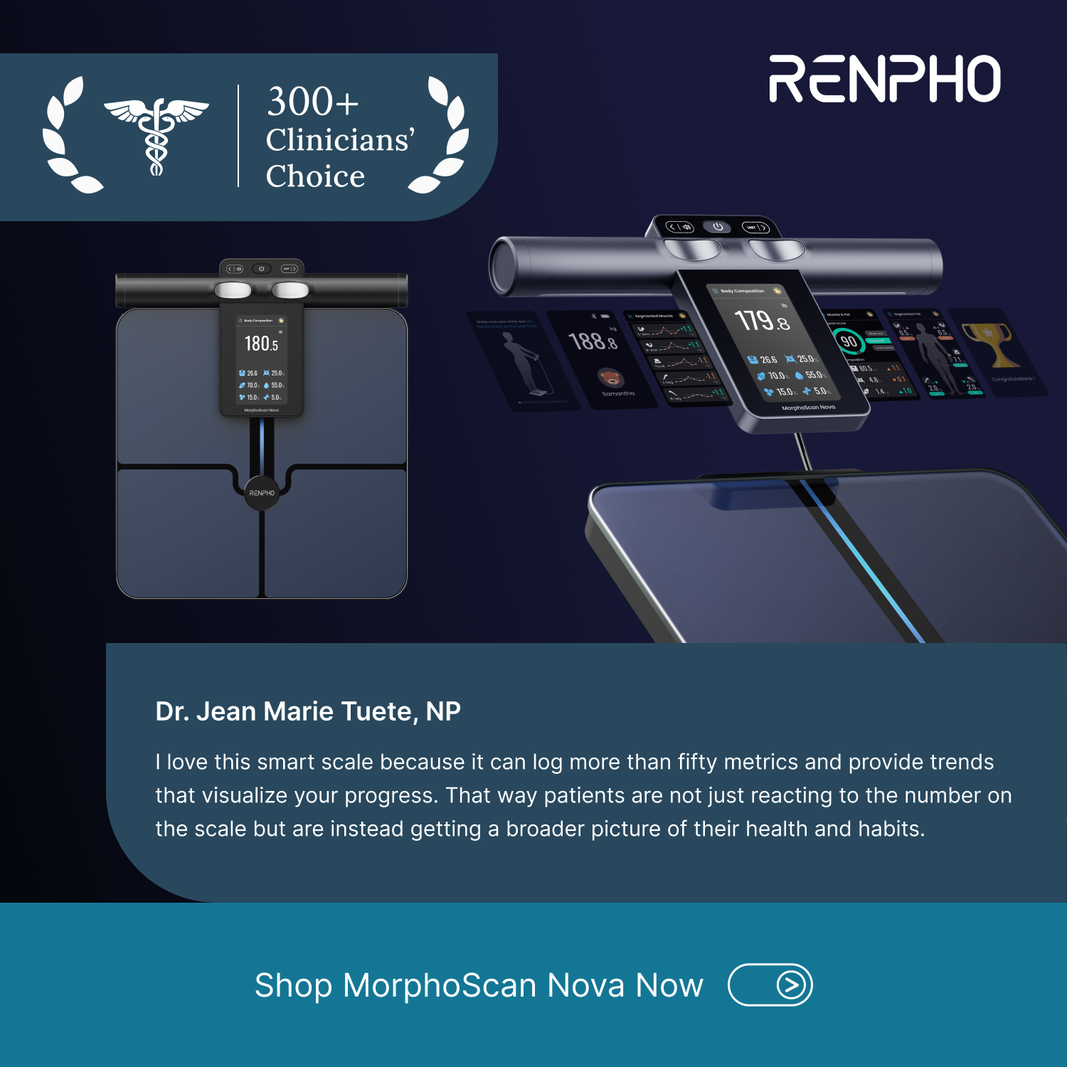 renpho