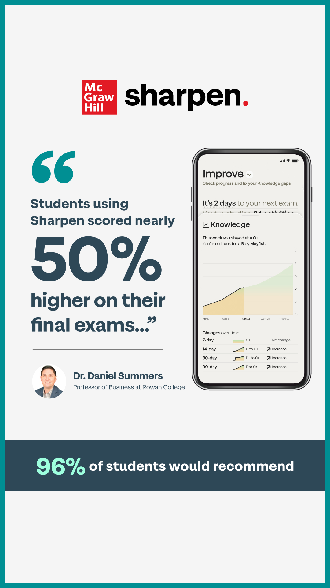 McGraw Hill Higher Ed