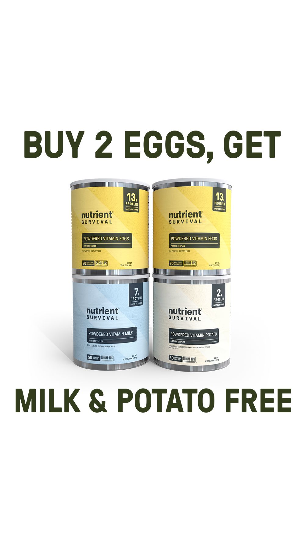 Nutrient Survival