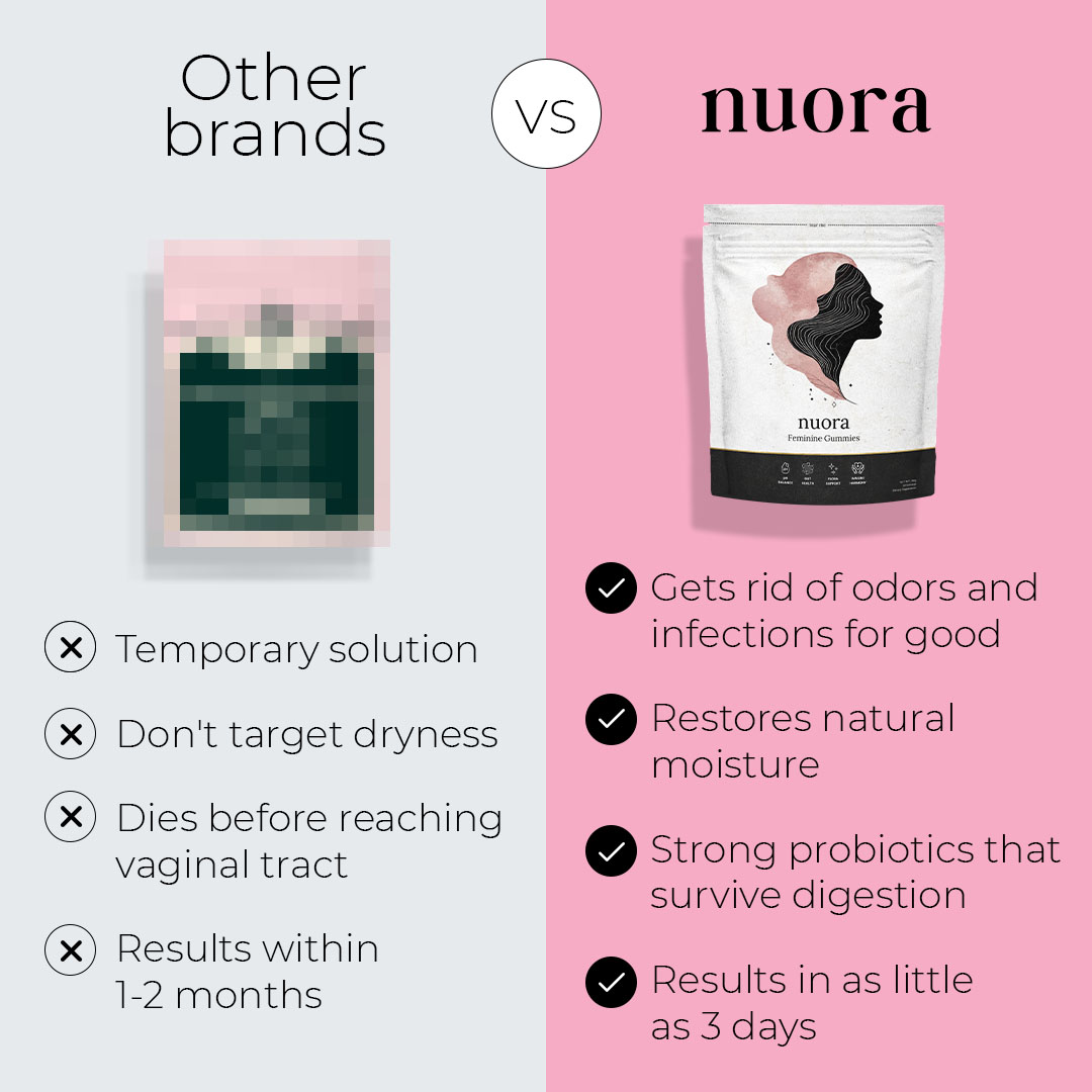 Nuora