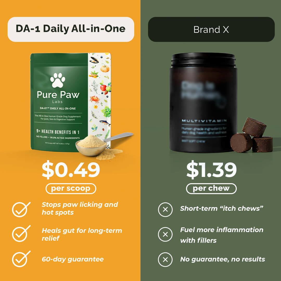 Pure Paw Labs