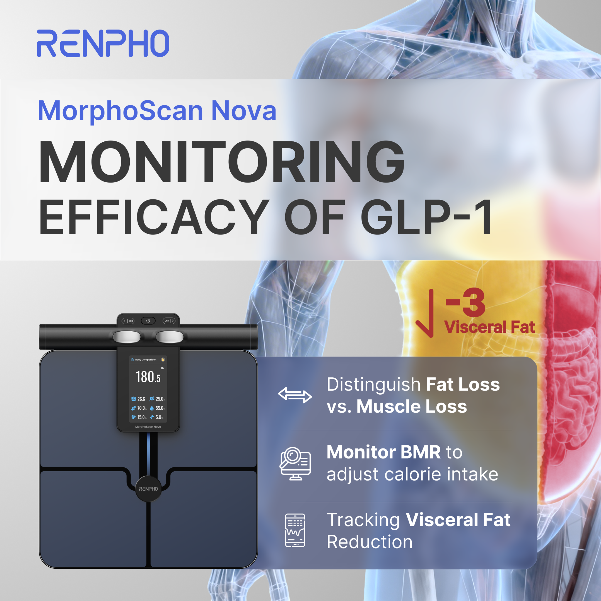 renpho