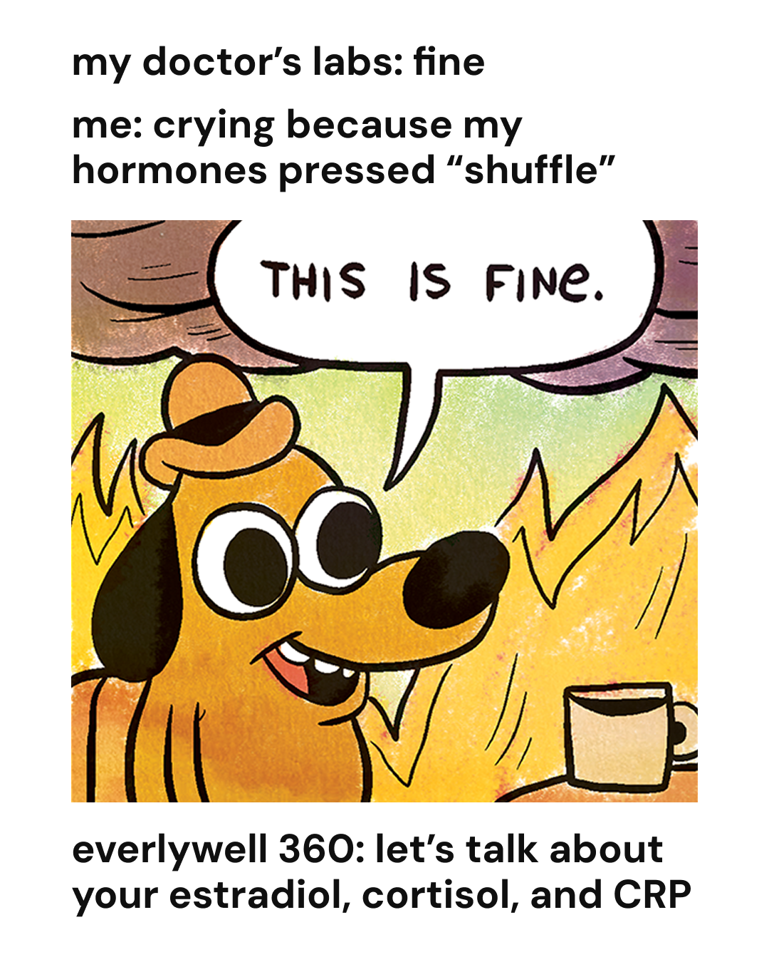 Everlywell