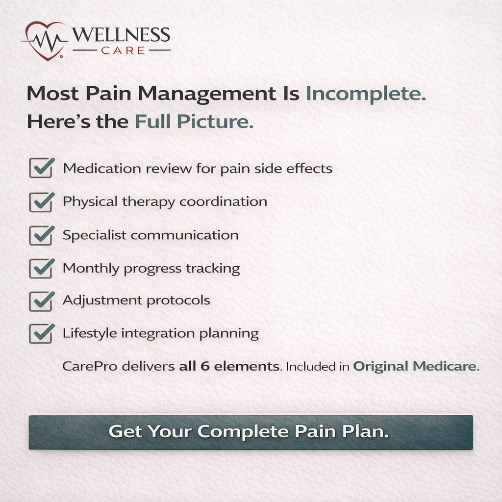 WellnessCare