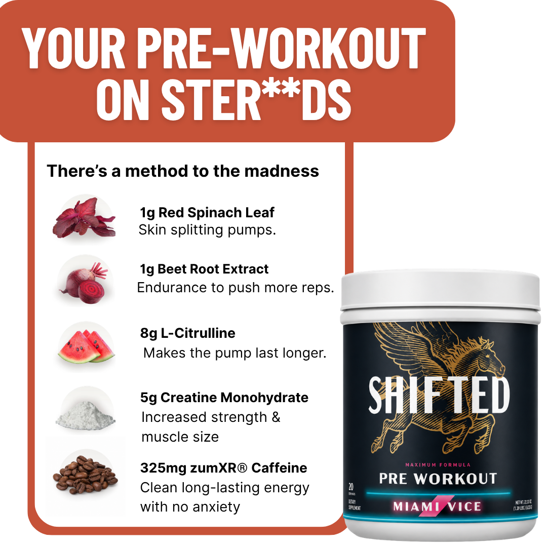 Shifted Strong