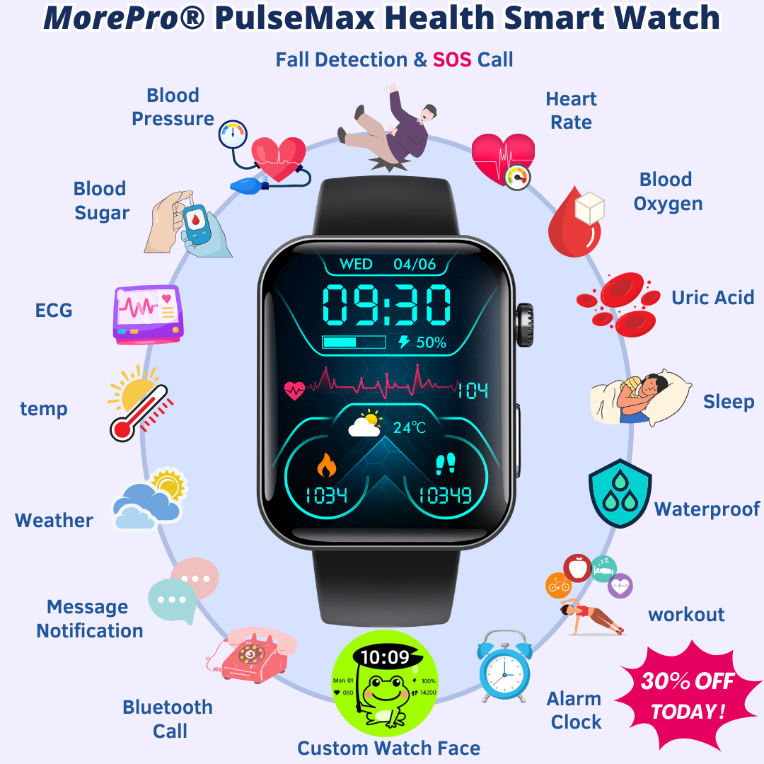 MorePro Online Shop