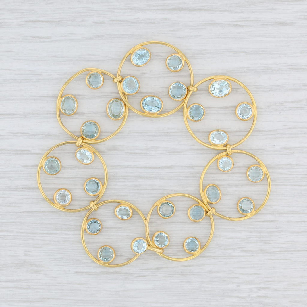 Jewelry Authority