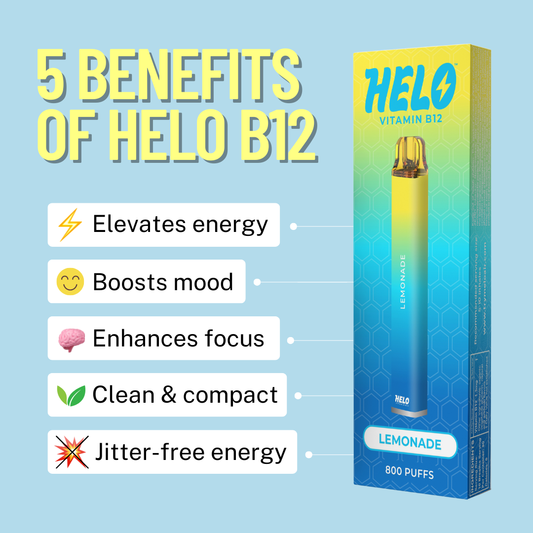 MELO Labs, Inc.