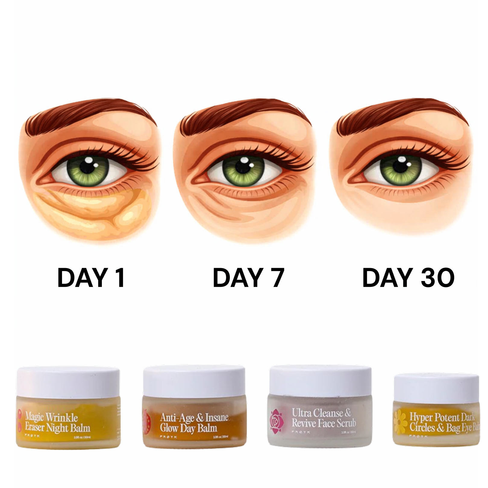 Anne's Skincare Blog