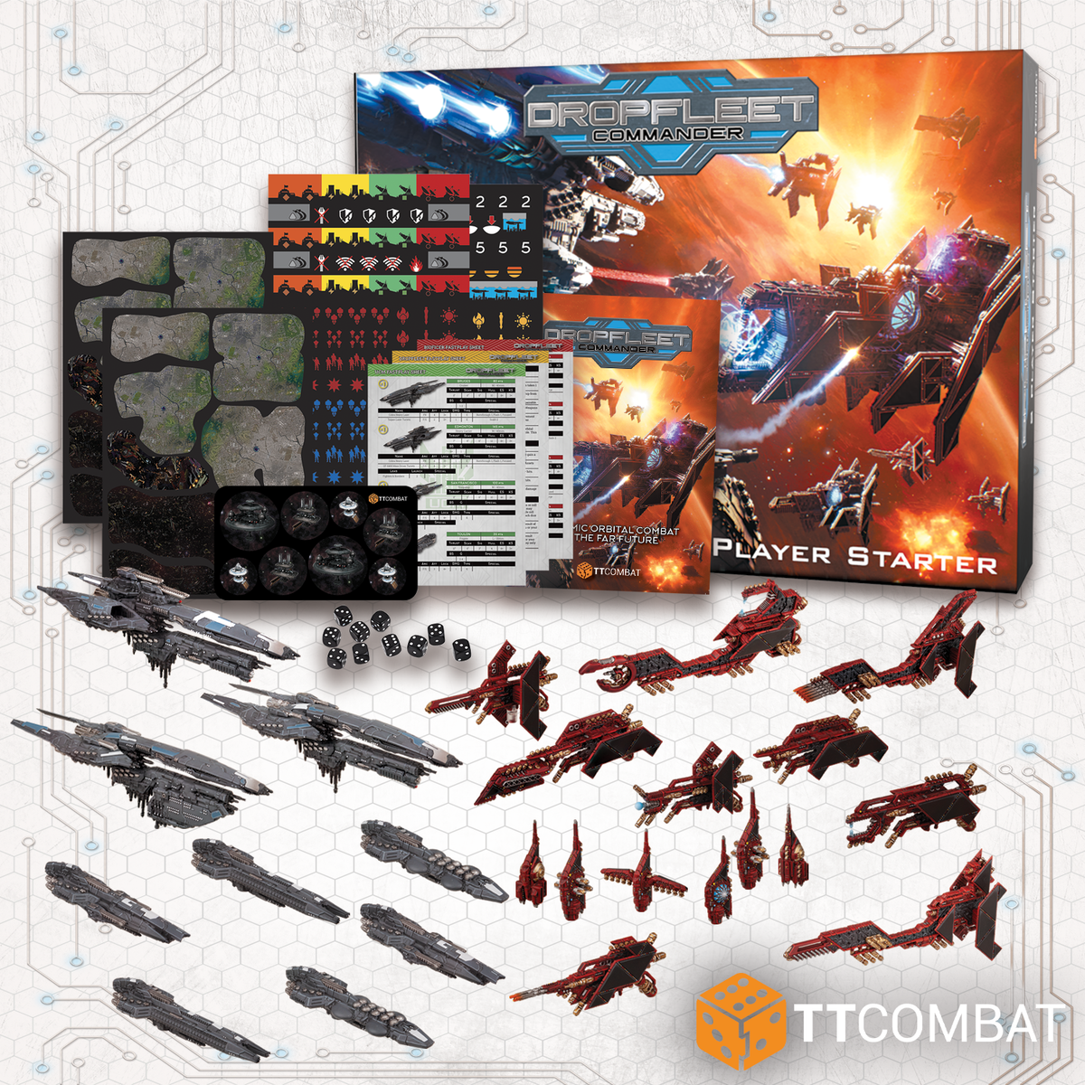 Dropzone Commander & Dropfleet Commander
