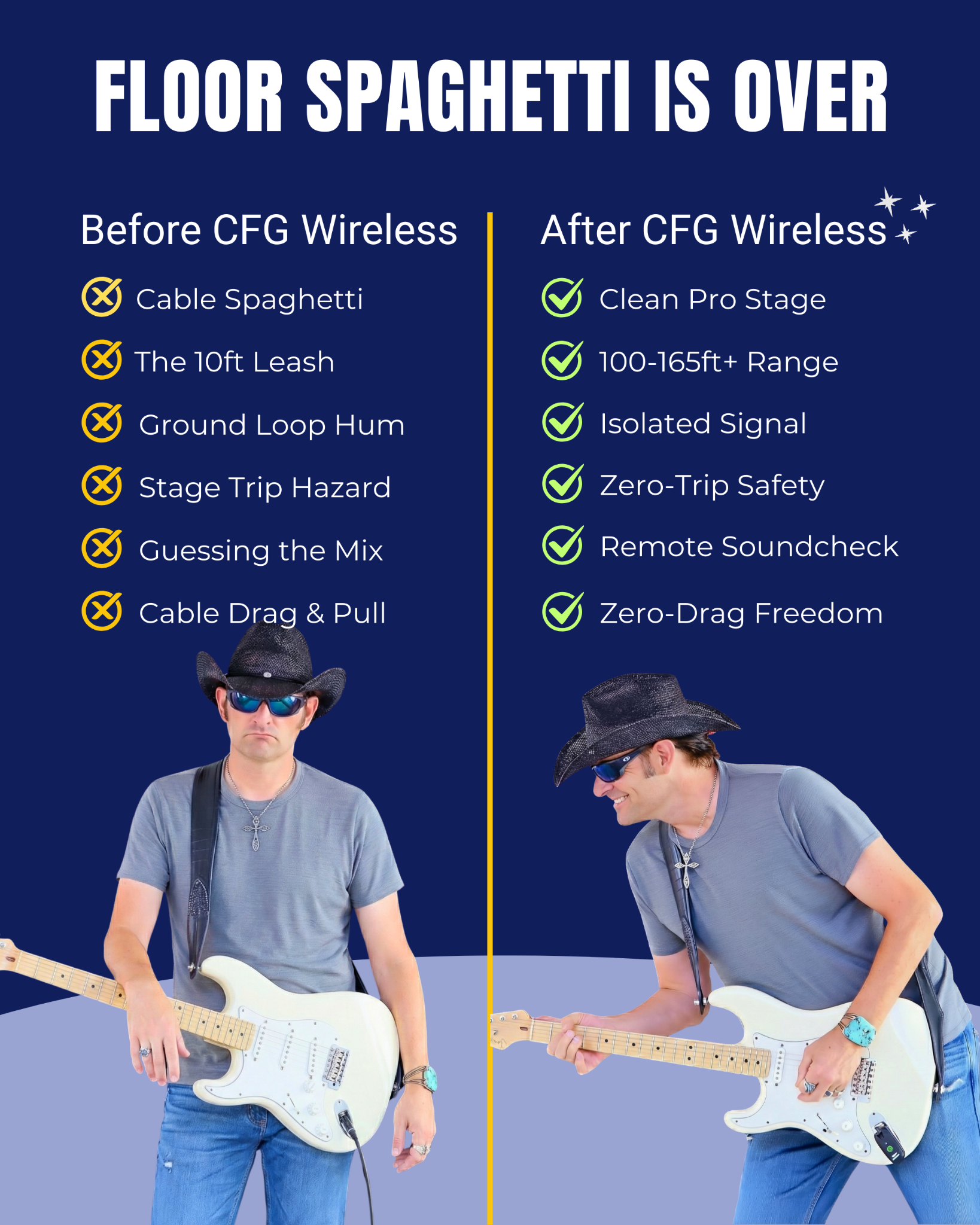 CFG - Cable Free Guitar