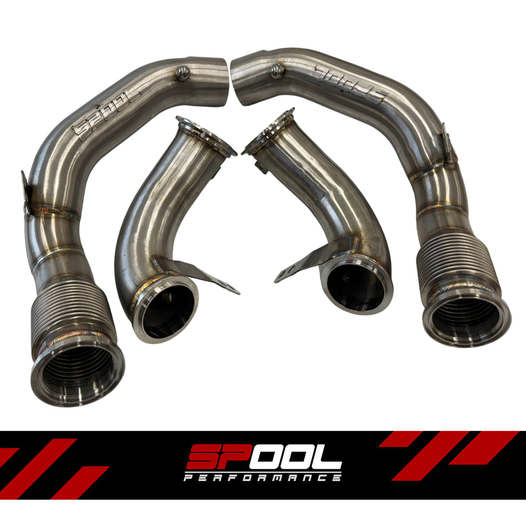 SPOOL Performance