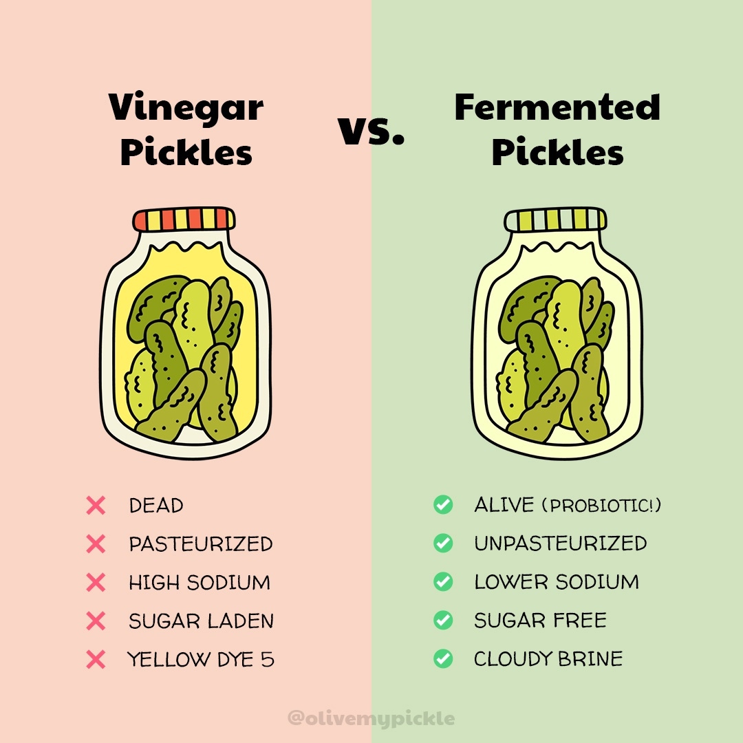 Olive My Pickle