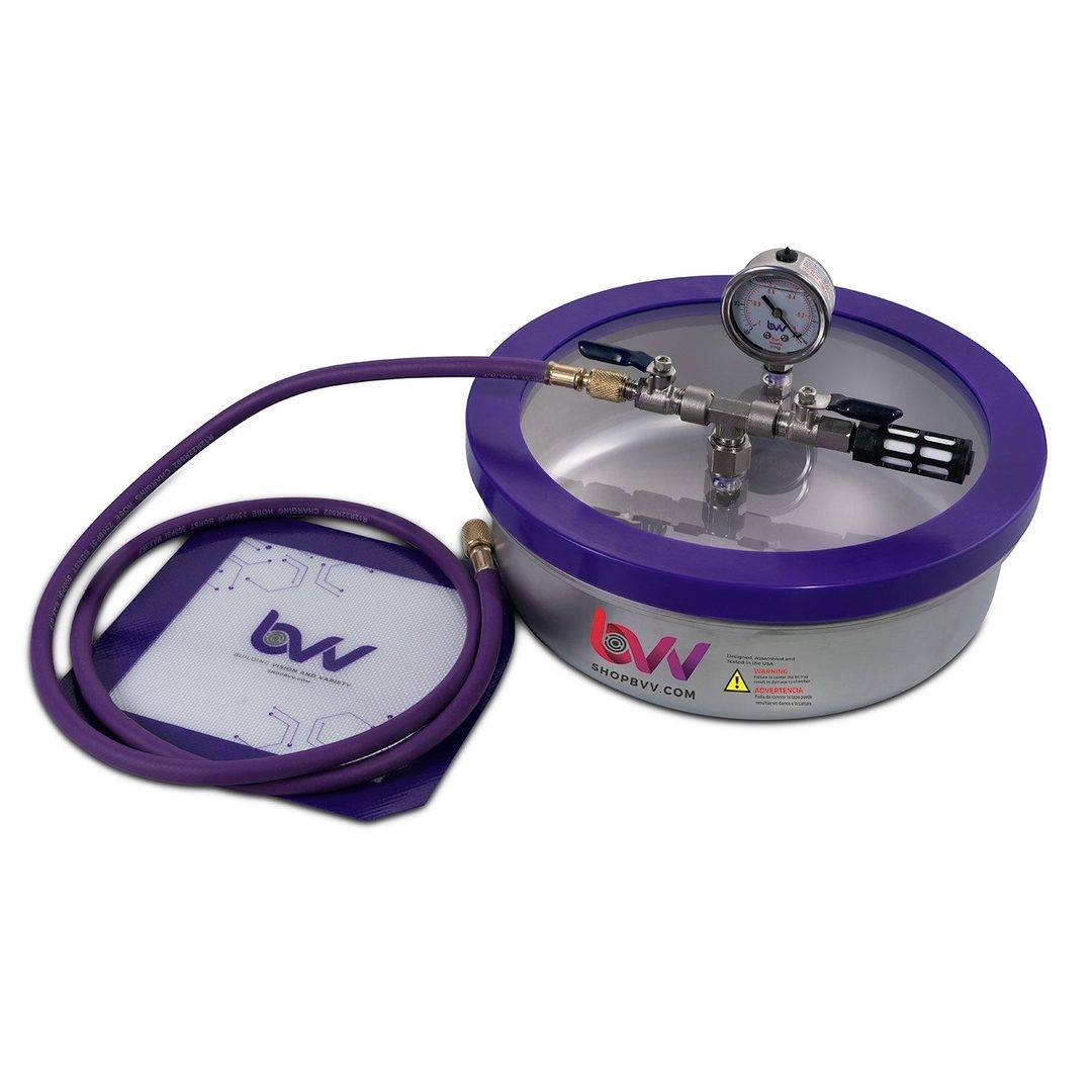 BVV