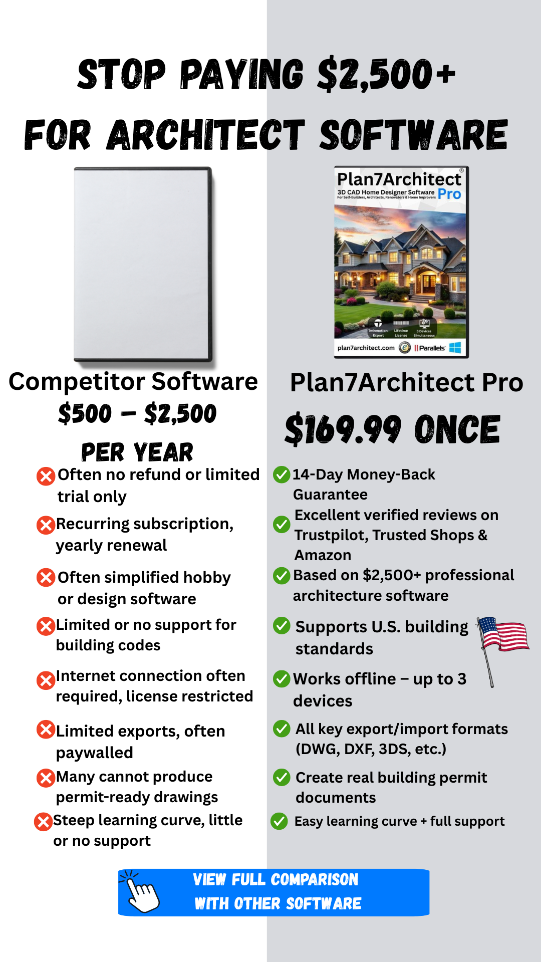 Plan7Architect
