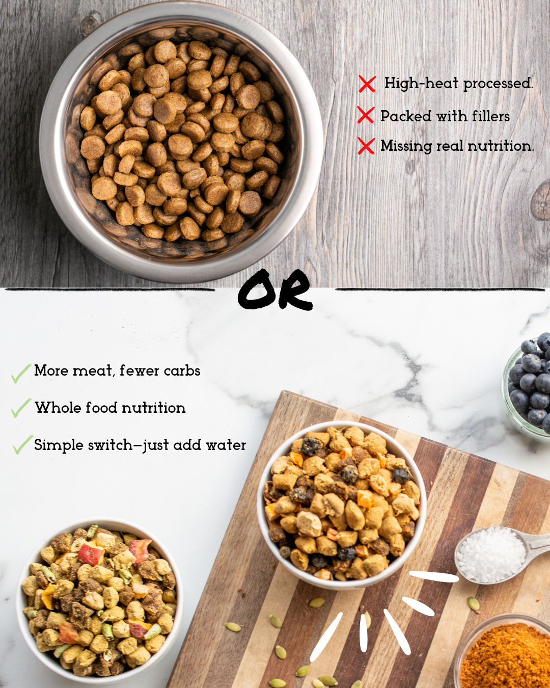 Simple Food Project