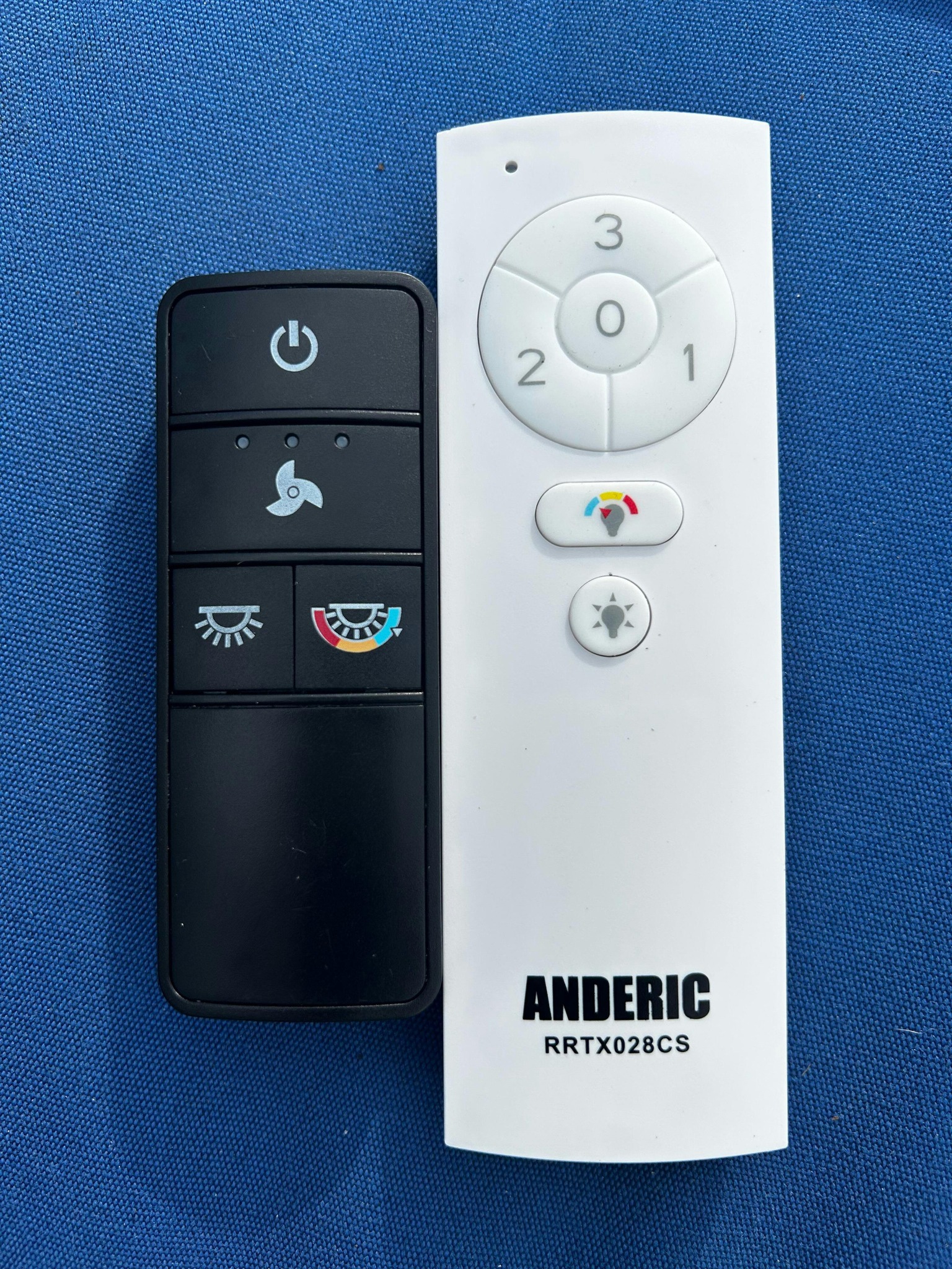 Anderic