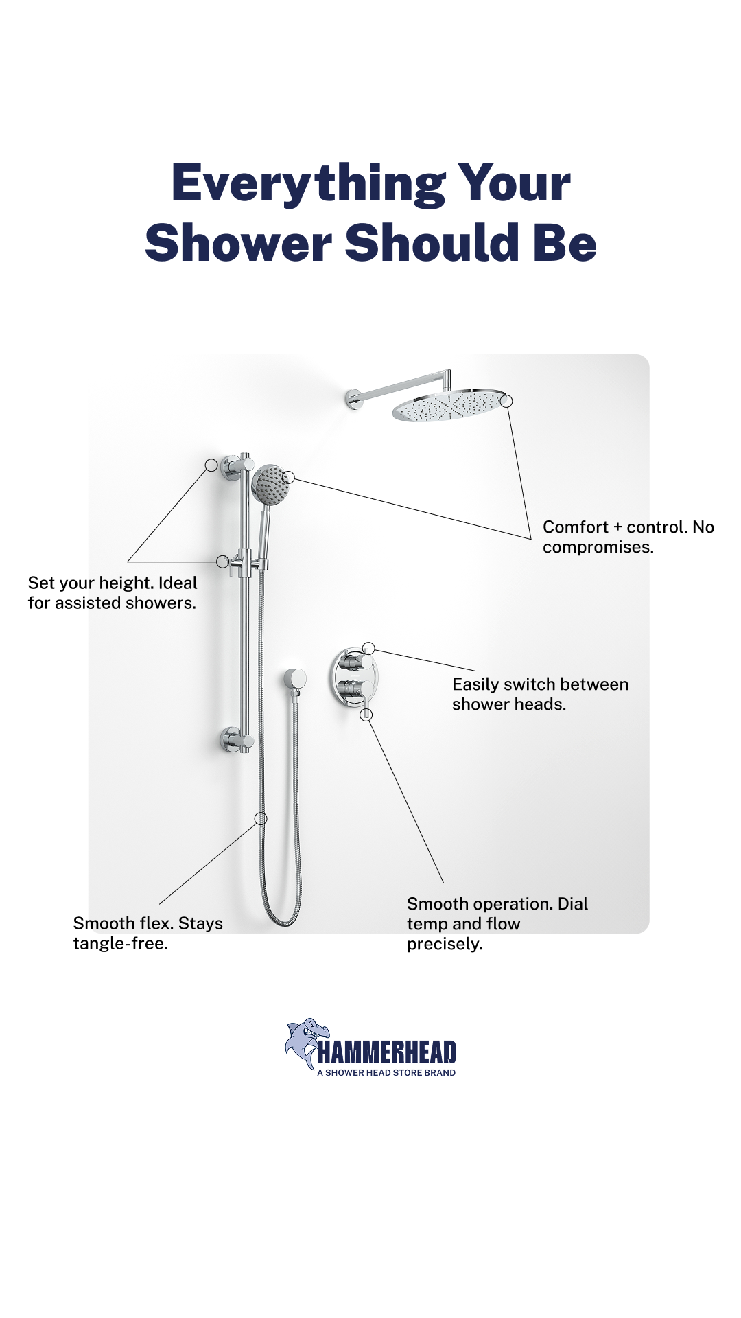 HammerHead A Shower Head Store Brand