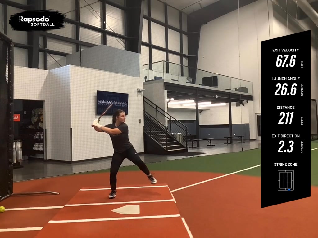 Rapsodo Softball