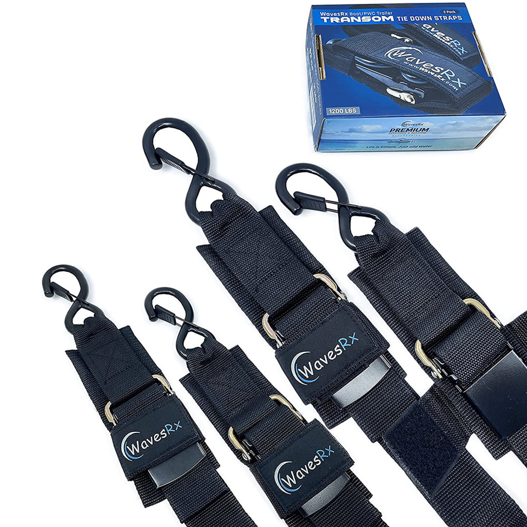 WavesRx