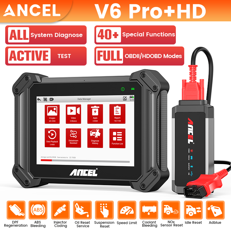 ANCEL