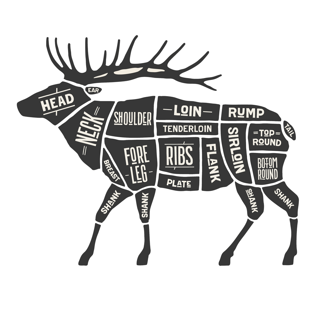 Grande Natural Meats - www.ELKUSA.com
