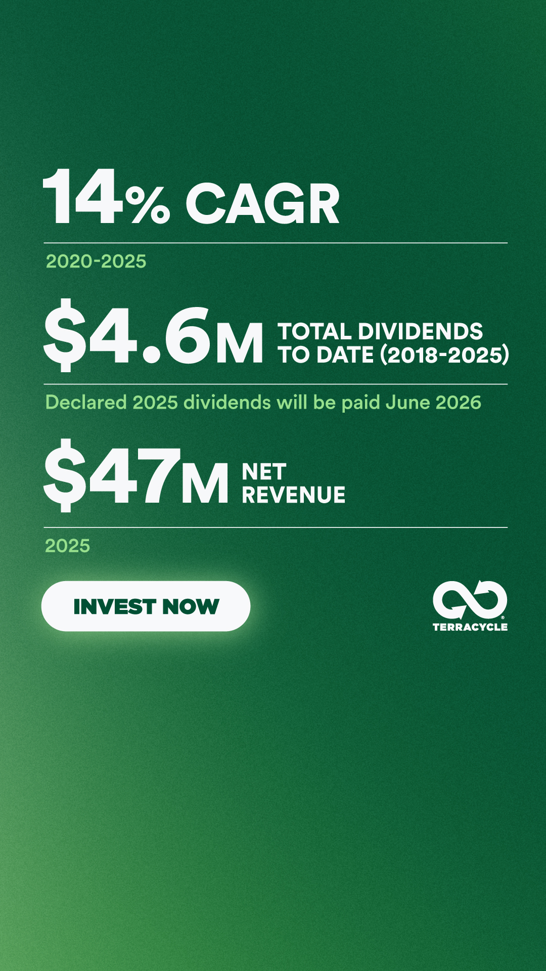 TerraCycle US