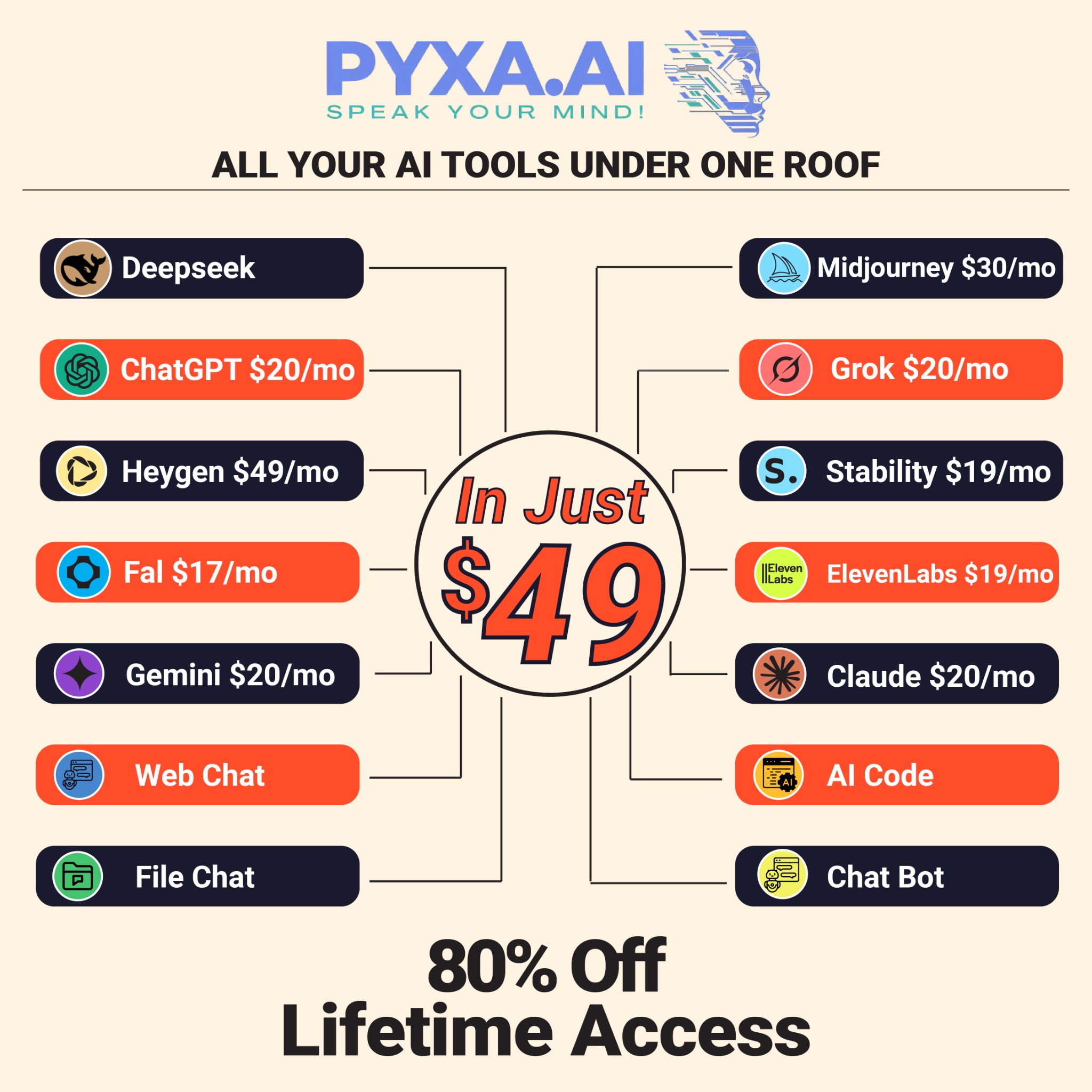 Pyxa AI
